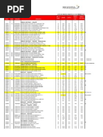 Free Stock | PDF | Shaving | Toothbrush