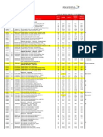 Lista de precios de Colgate y productos de higiene