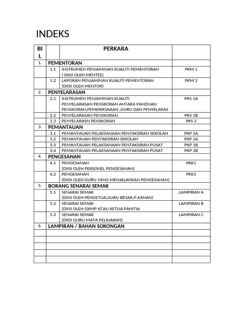 Indeks Fail Penjaminan Kualiti PBD | PDF