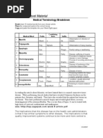 Download Hca220 r7 Medical Terminology Breakdown 1 by Christina Beam-Weed SN85114979 doc pdf