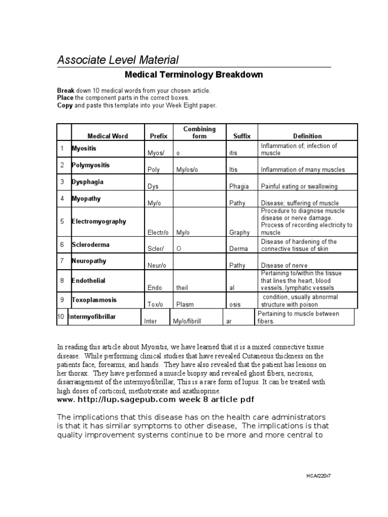 Hca220 r7 Medical Terminology Breakdown (1)