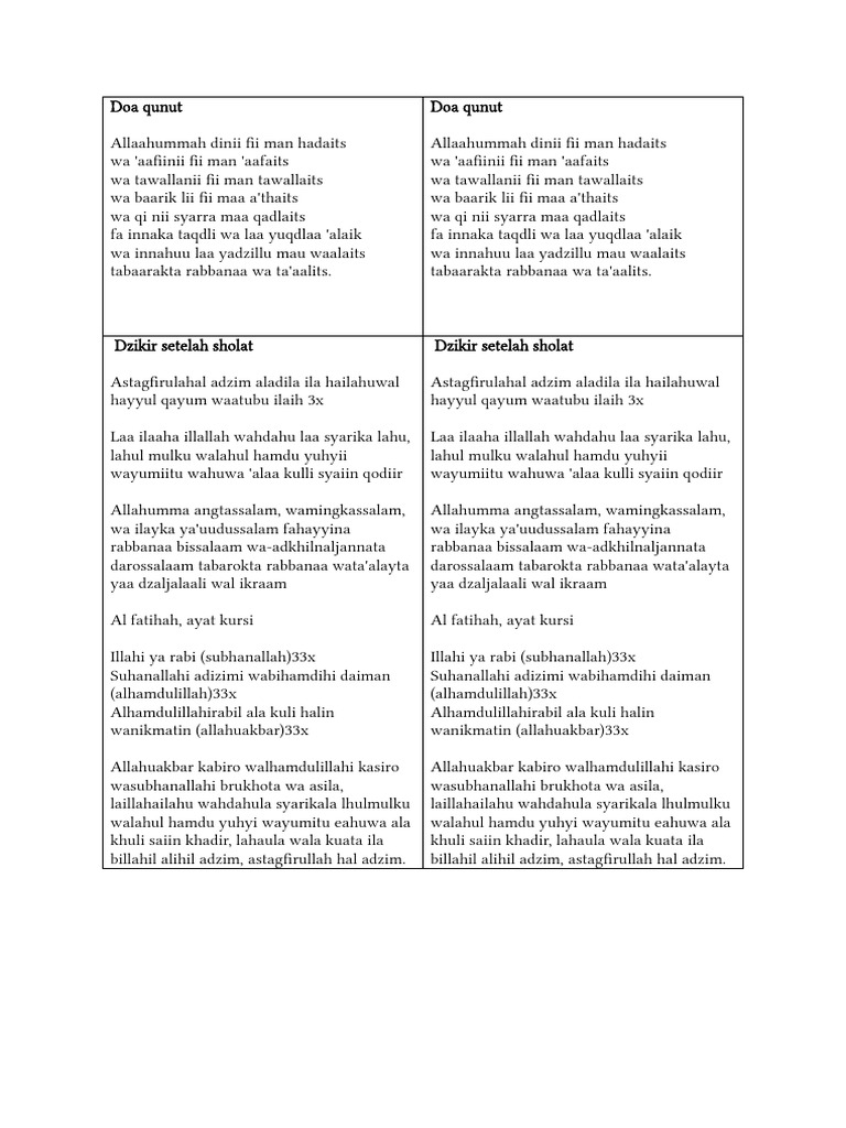 Doa Dan Dzikir | PDF | Myanmar