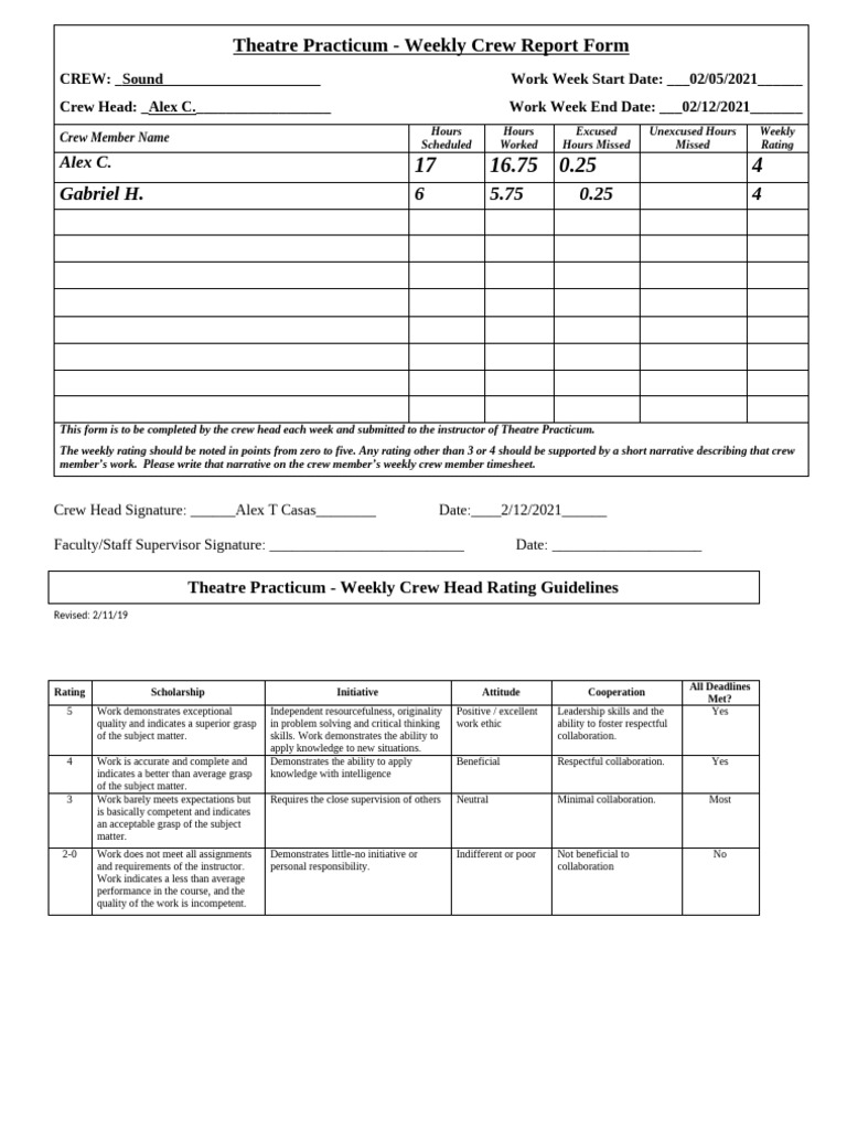 Sound S21 - Crew Report-Weekly - 2-12-2021 | PDF | Learning ...