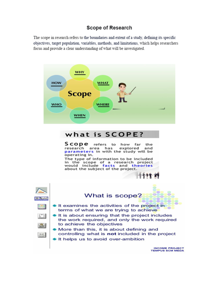 PDF Sope of Research | PDF