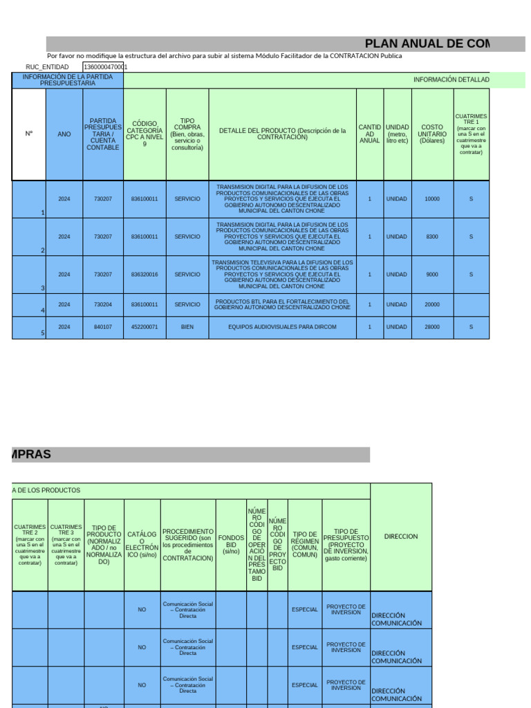 Plan Anual de Compras 2024 GAD Chone | PDF | Presupuesto | Residuos