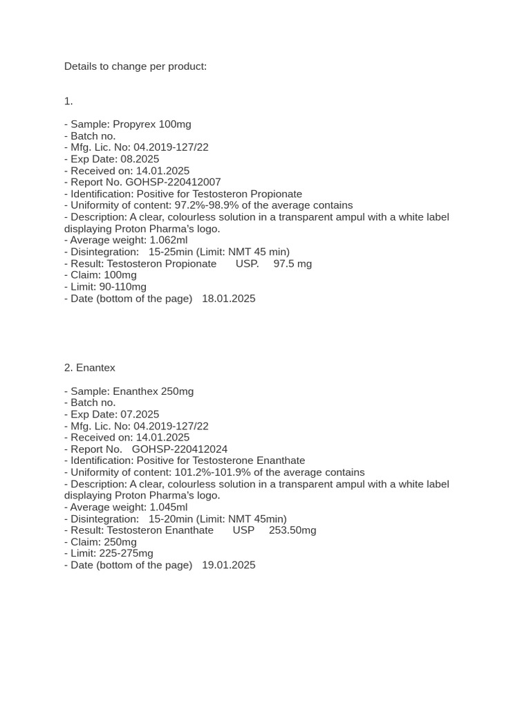 Testosterone Product Analysis Report | PDF | Testosterone | Functional ...