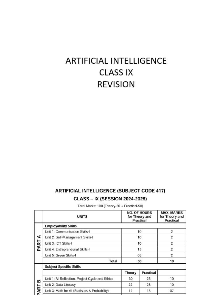 Quick Revision - Class - 9 - Ai - Imp Points | PDF | Artificial ...