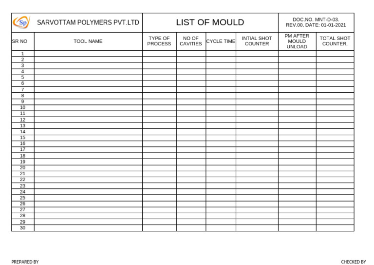 Mould List for Sarvottam Polymers | PDF