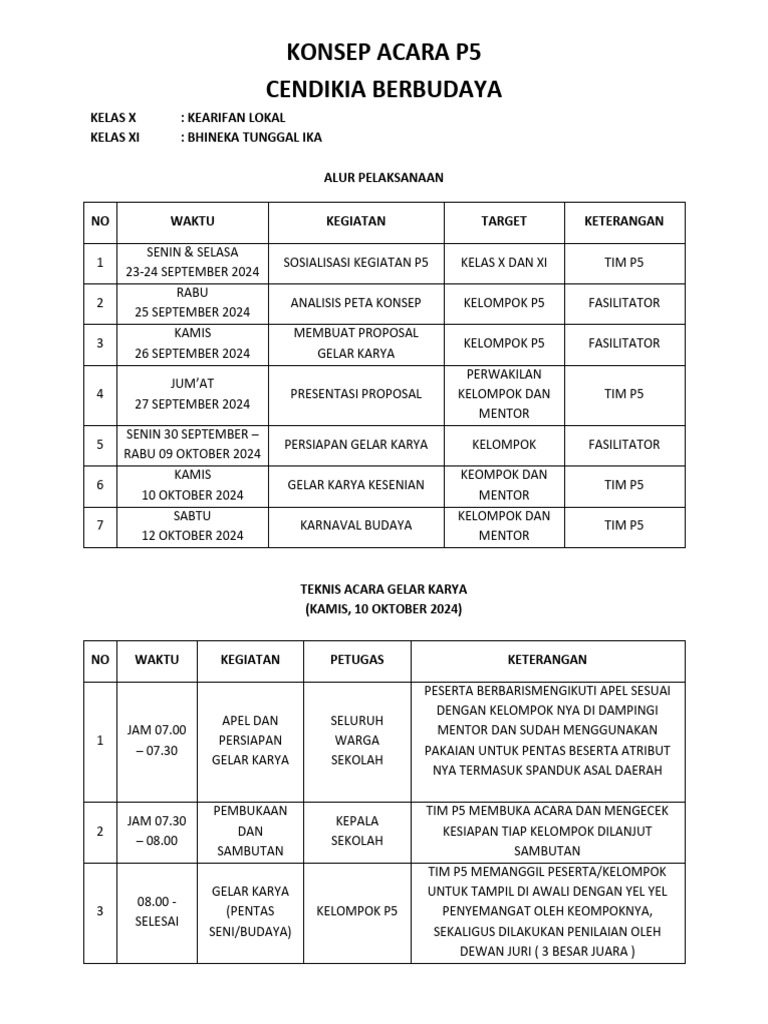 Rencana Acara P5 2024 | PDF