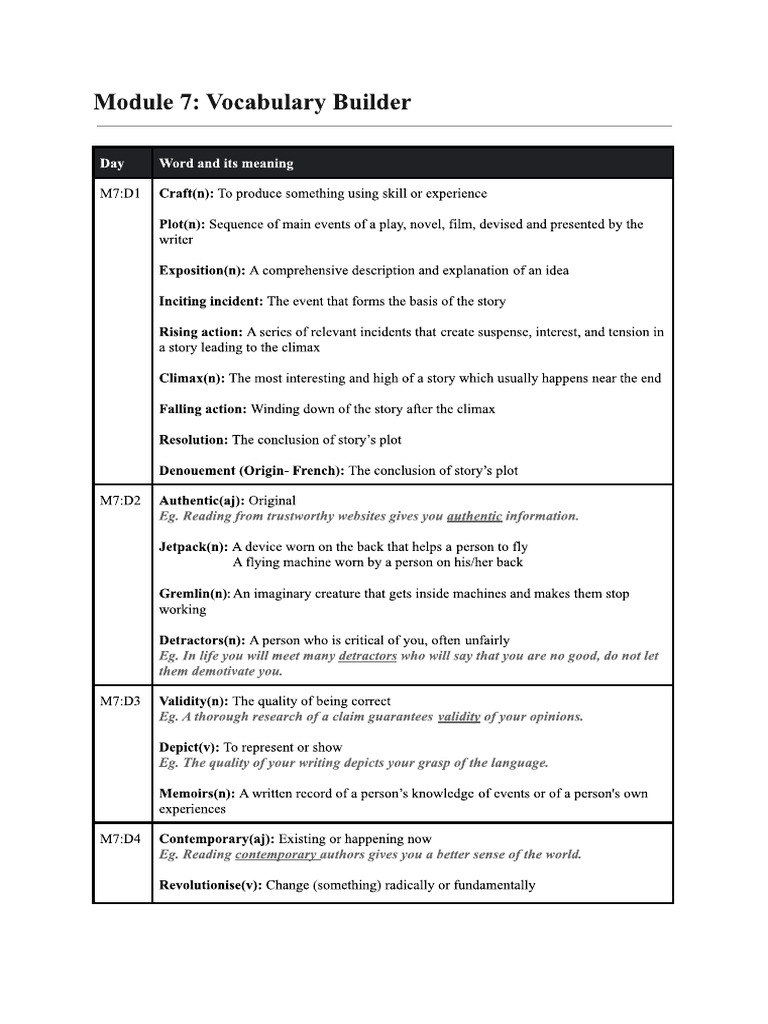 SWB - M7 To M10 | PDF