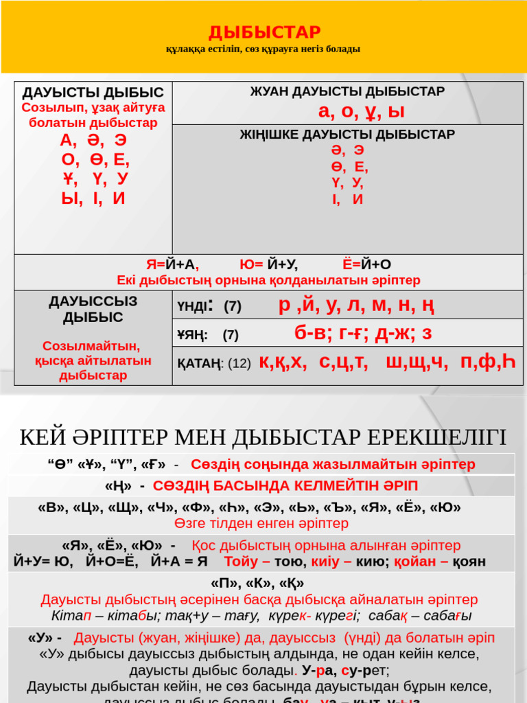 Порно Инна Цымбалюк