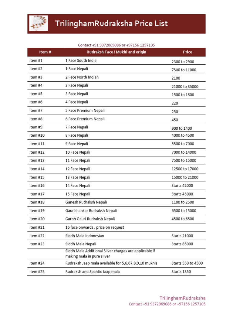 New Price List | PDF | Tantra