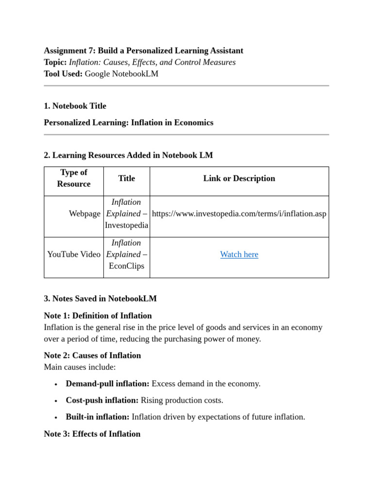 Assignment 7_Dinank_joshi | PDF | Inflation | Fiscal Policy