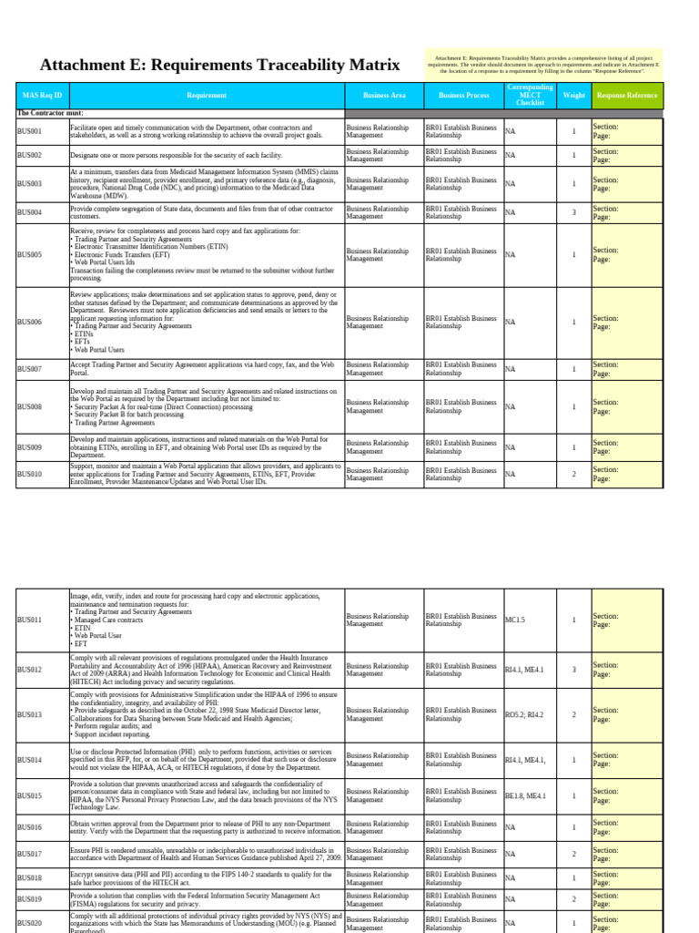 Requirements Traceability Matrix Overview | PDF | Computer Security ...