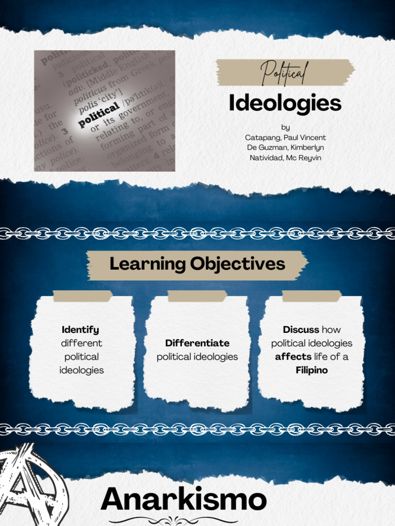 Political Ideologies.pdf | PDF
