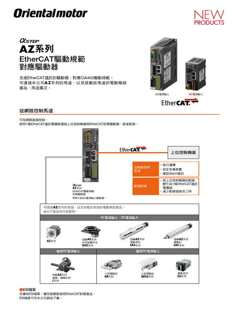 AZ系列 EtherCAT 驅動規範介紹 | PDF | Industrial Engineering | Computer Network
