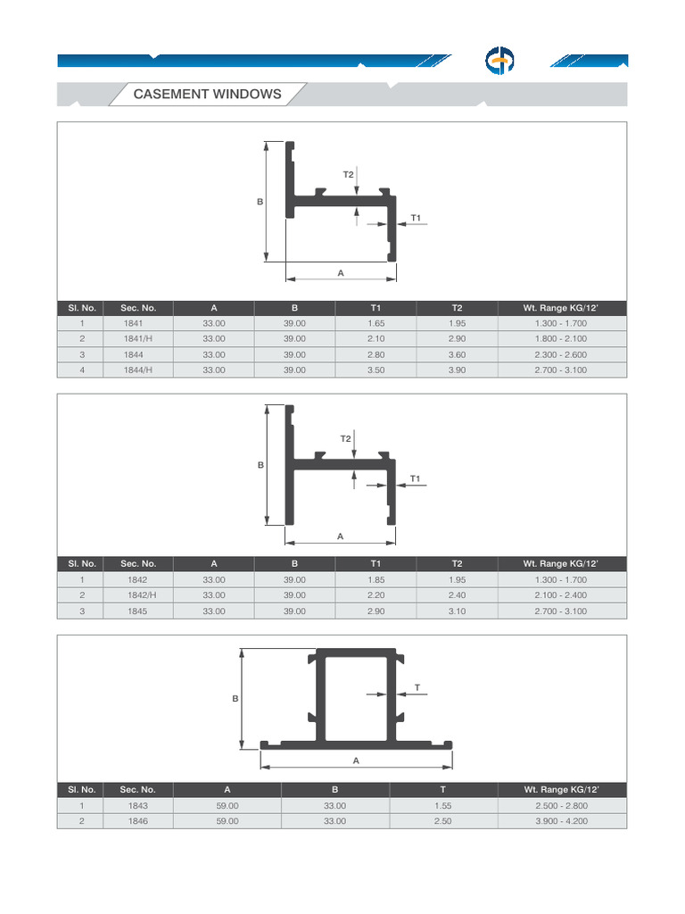 Casement Windows Specifications Guide | PDF