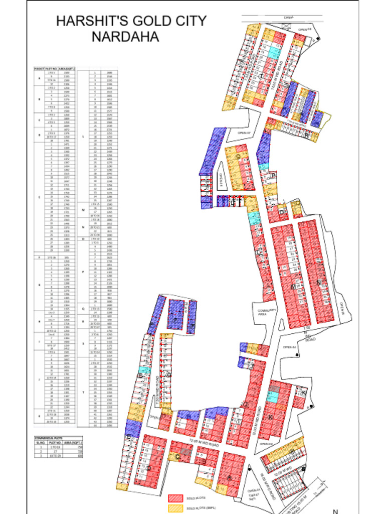 Road Dimensions and Plot Updates | PDF
