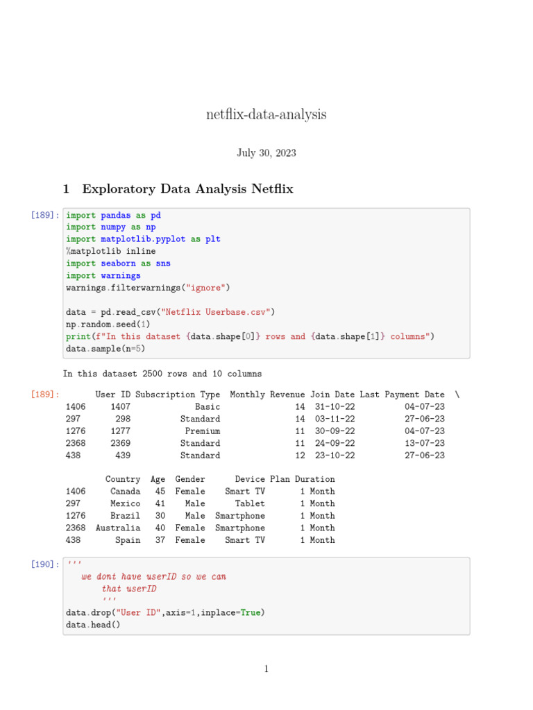 Netflix Data Analysis 1691522070 | PDF | Computing | Computer Science