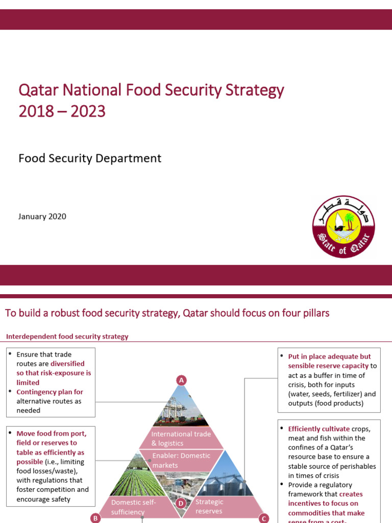 Qatar Food Security Strategy 2018-2023 | PDF | Groundwater | Food Security