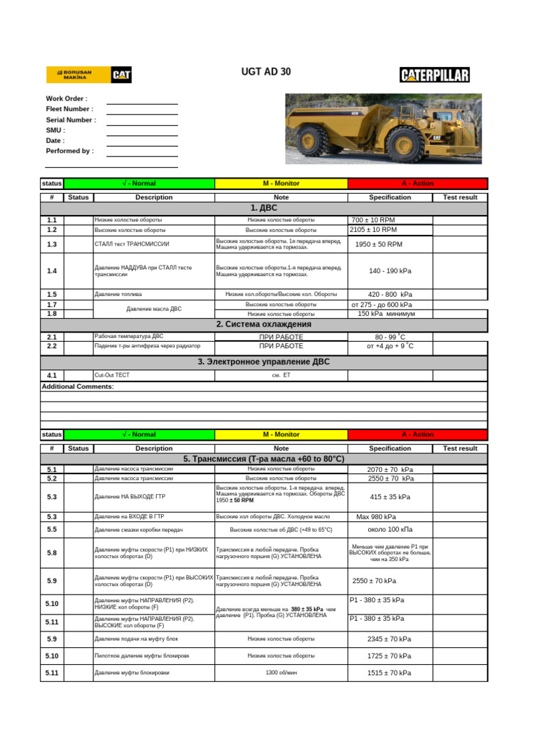 Test Specifications of Ad 30 | PDF