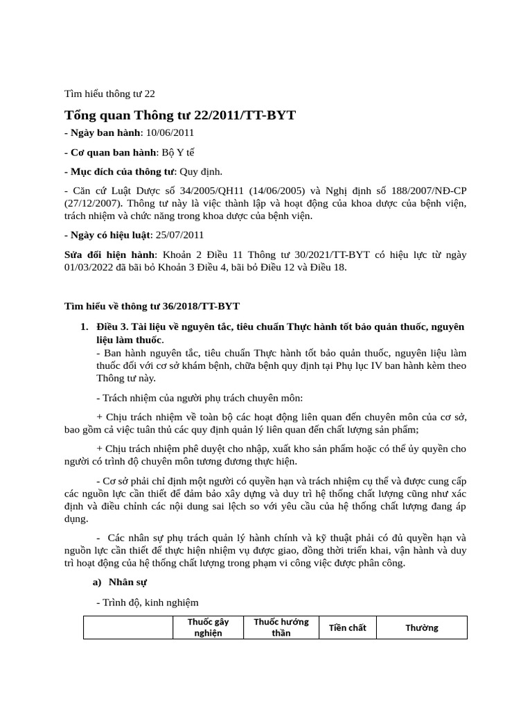Tìm hiểu thông tư 22 | PDF