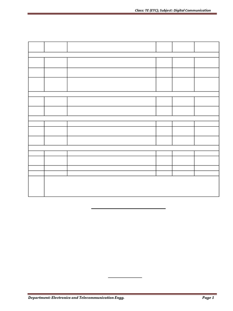 Digital Communication Lab Experiments | PDF | Error Detection And ...