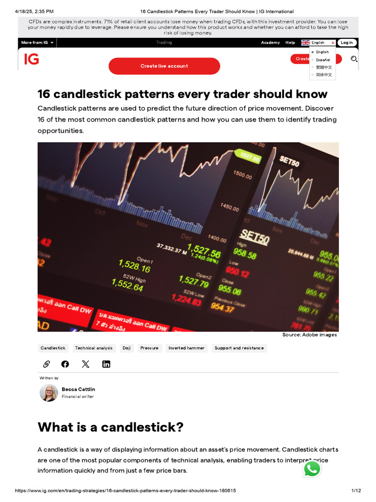 16 Candlestick Patterns | PDF | Market Trend | Technical Analysis