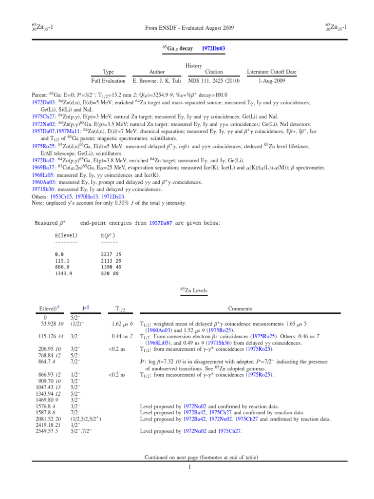 Ensdf Dispatcher Servlet | PDF | Nuclear Physics | Physical Sciences