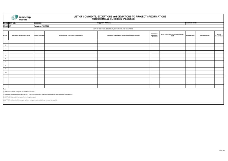 Deviation List for Petrobras P82 FPSO | PDF