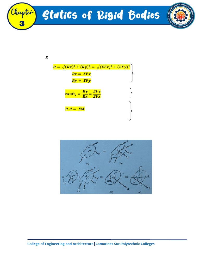 Resultant of Non-Concurrent Forces | PDF | Force | Truss