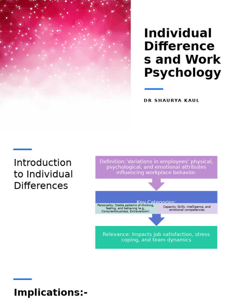 Understanding Individual Differences in Work Psychology | PDF ...