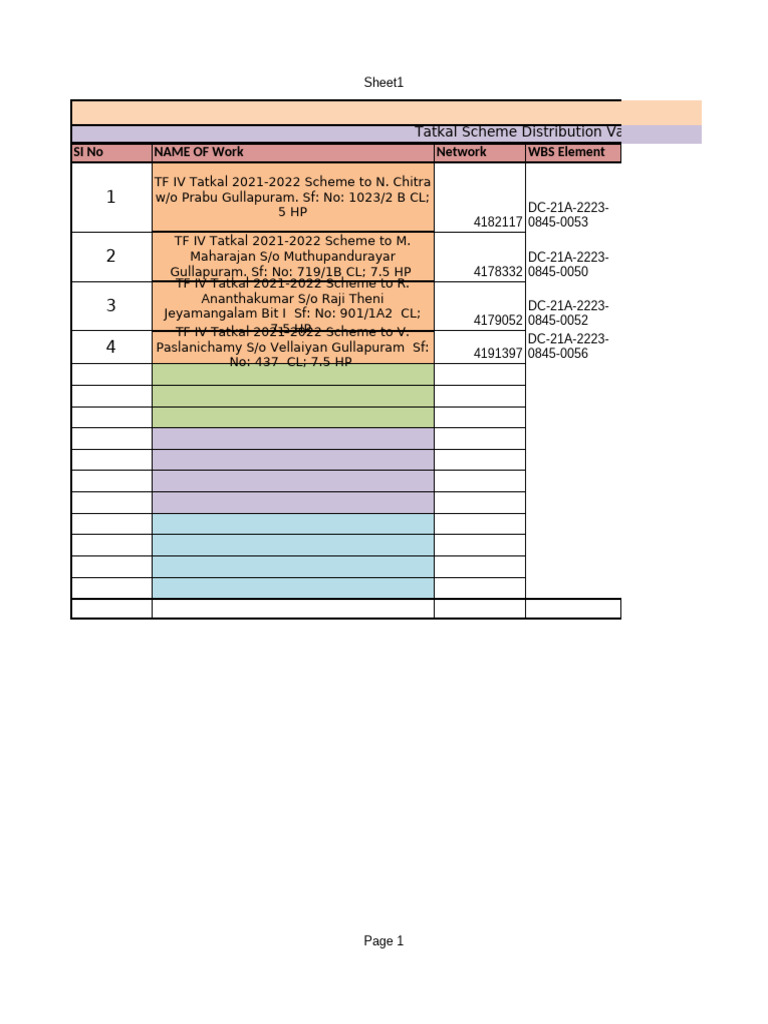 DC - DA Details | PDF