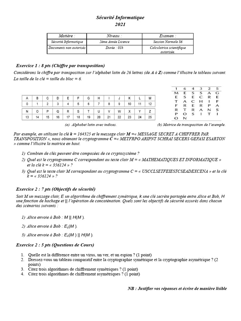 Cryptographie et Sécurité Informatique | PDF | Cryptage | Public-key ...