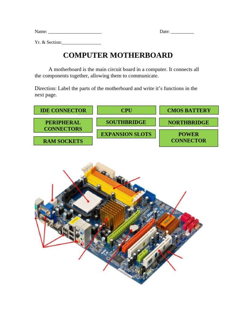 Computer Motherboard Parts & Functions | PDF
