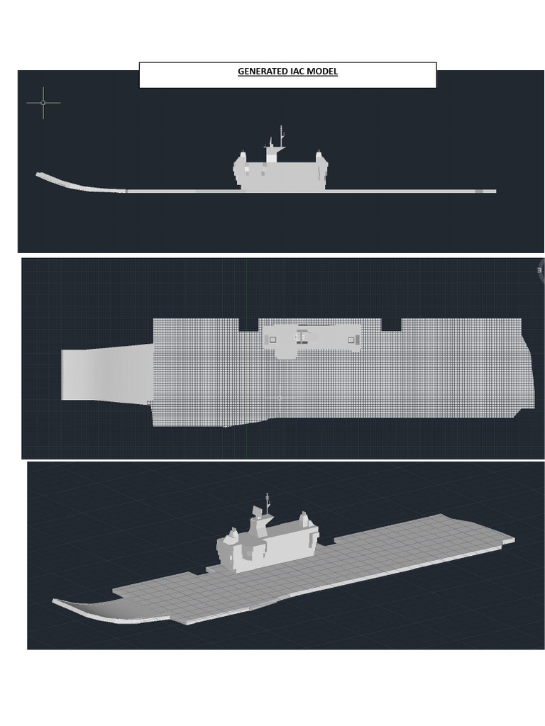 IAC Model Overview and Guidelines | PDF