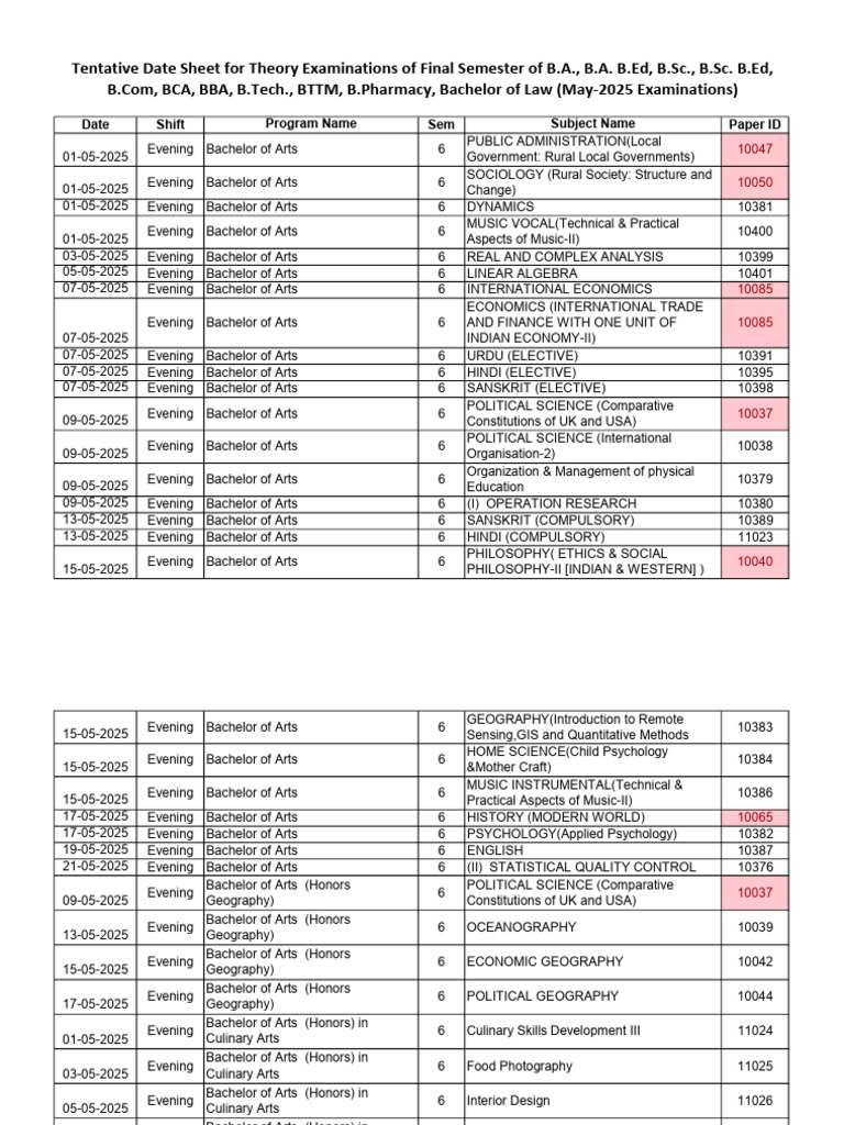 Tentative Date Sheet For Theory Examinations of Final Semester of B.A ...
