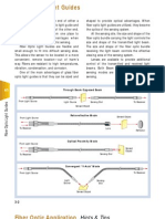 Fiber Optic Light Guides: Through Beam/Opposed Beam