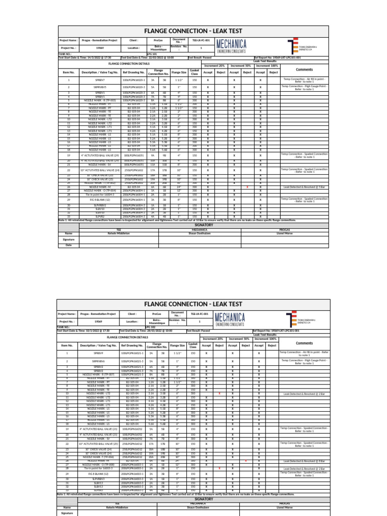 Leak Test Results for Flange Connections PDF Gas Technologies