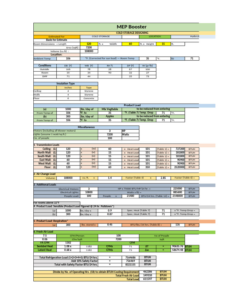 Cold Storage Design Calculation Guide | PDF | Sustainable Building ...