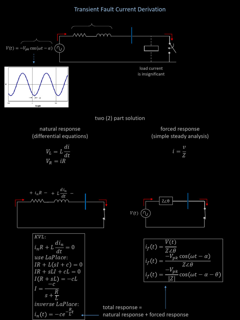 Asymmetrical Fault Current Analysis | PDF | Root Mean Square | Electronics