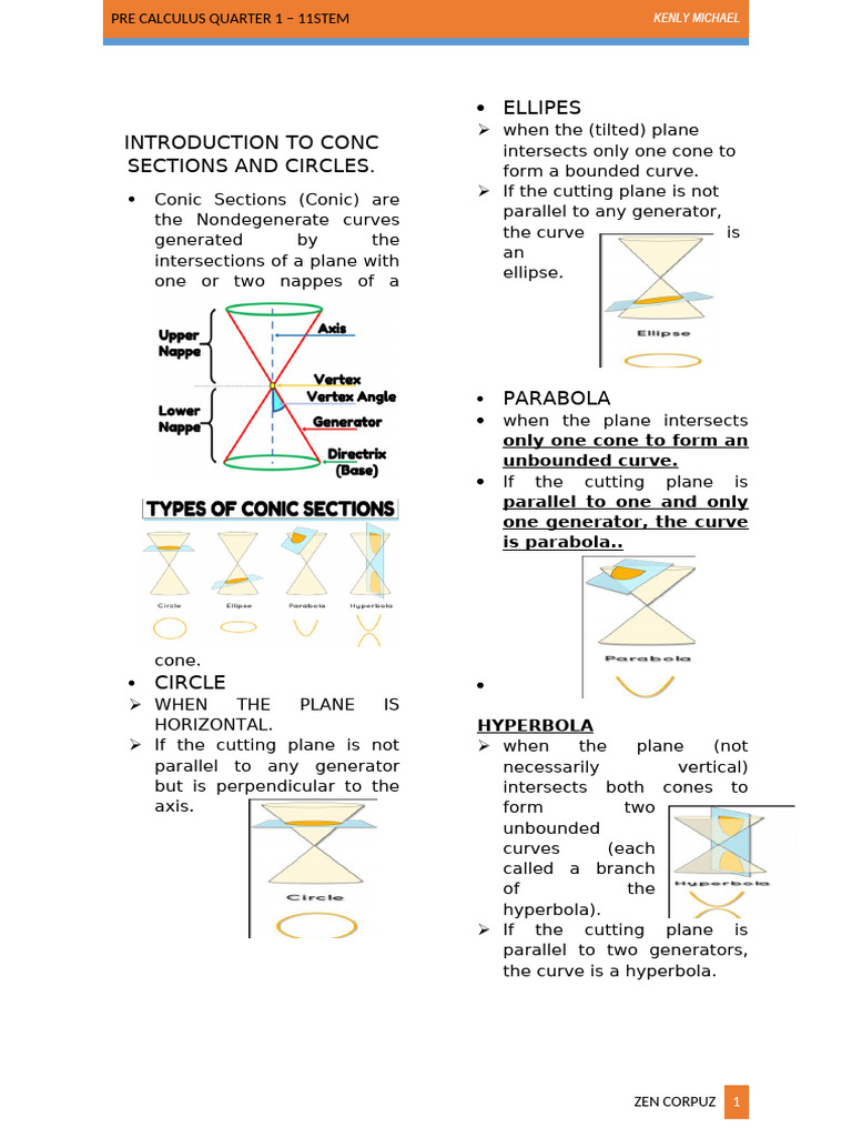 Conic Sections: Circles, Ellipses, Parabolas, Hyperbolas | PDF ...
