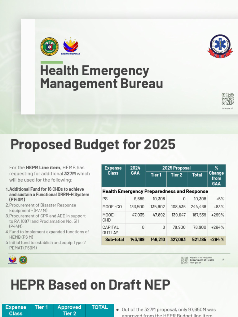 2025 Health Emergency Budget Proposal | PDF | Public Health | Emergency ...