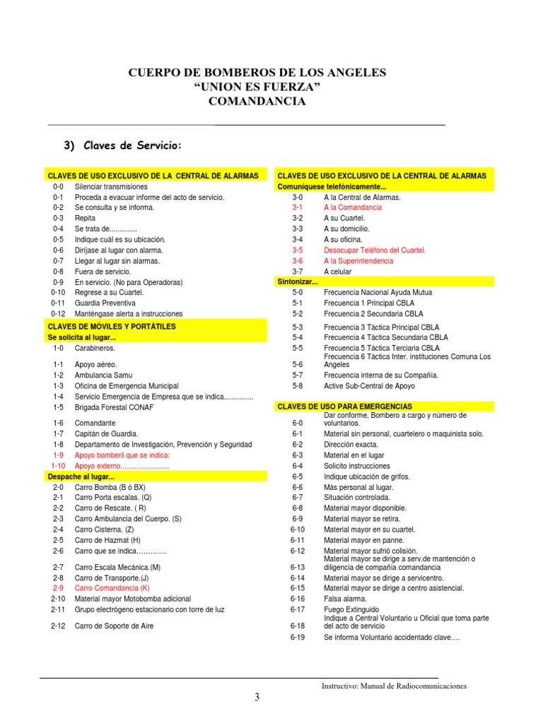 Cuerpo De Bomberos De Los Angeles “Union Es Fuerza” Comandancia