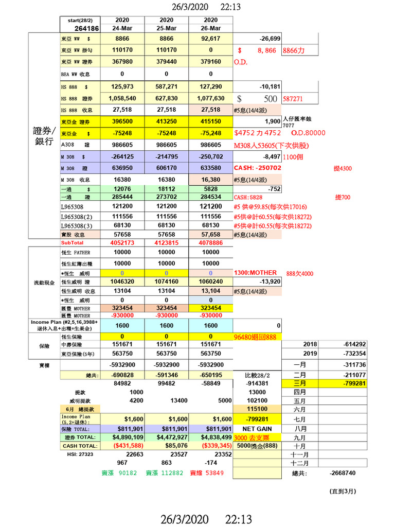 Start (28/2) : CASH: - 250702 | PDF