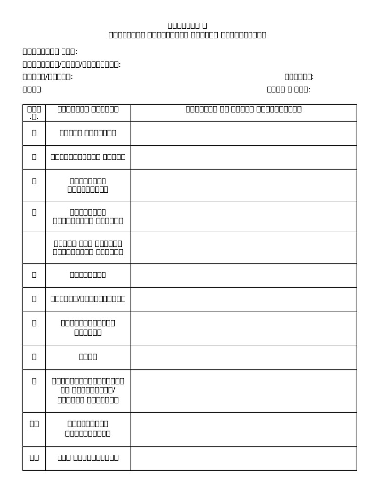 Peer Observation Form | PDF