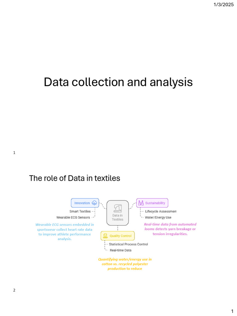 Data Analysis in Textile Research | PDF | Textiles | Machine Learning