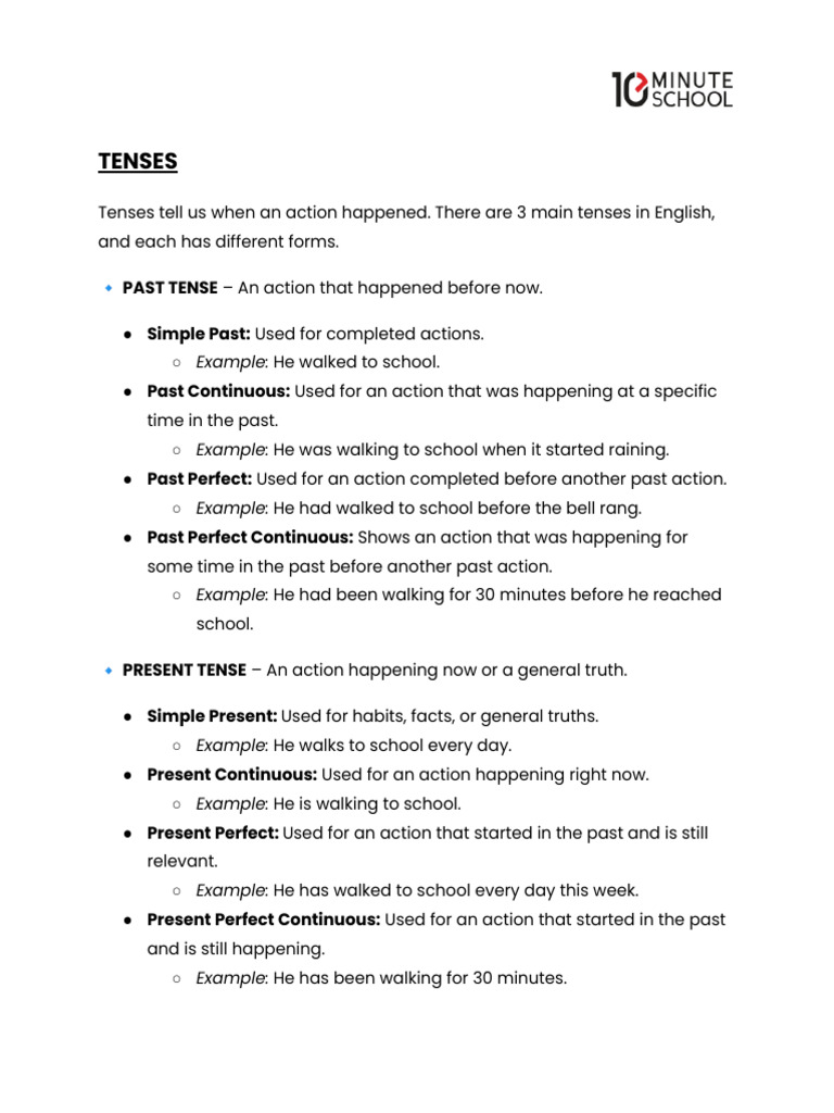 Understanding English Tenses | PDF | Perfect (Grammar) | Grammatical Tense