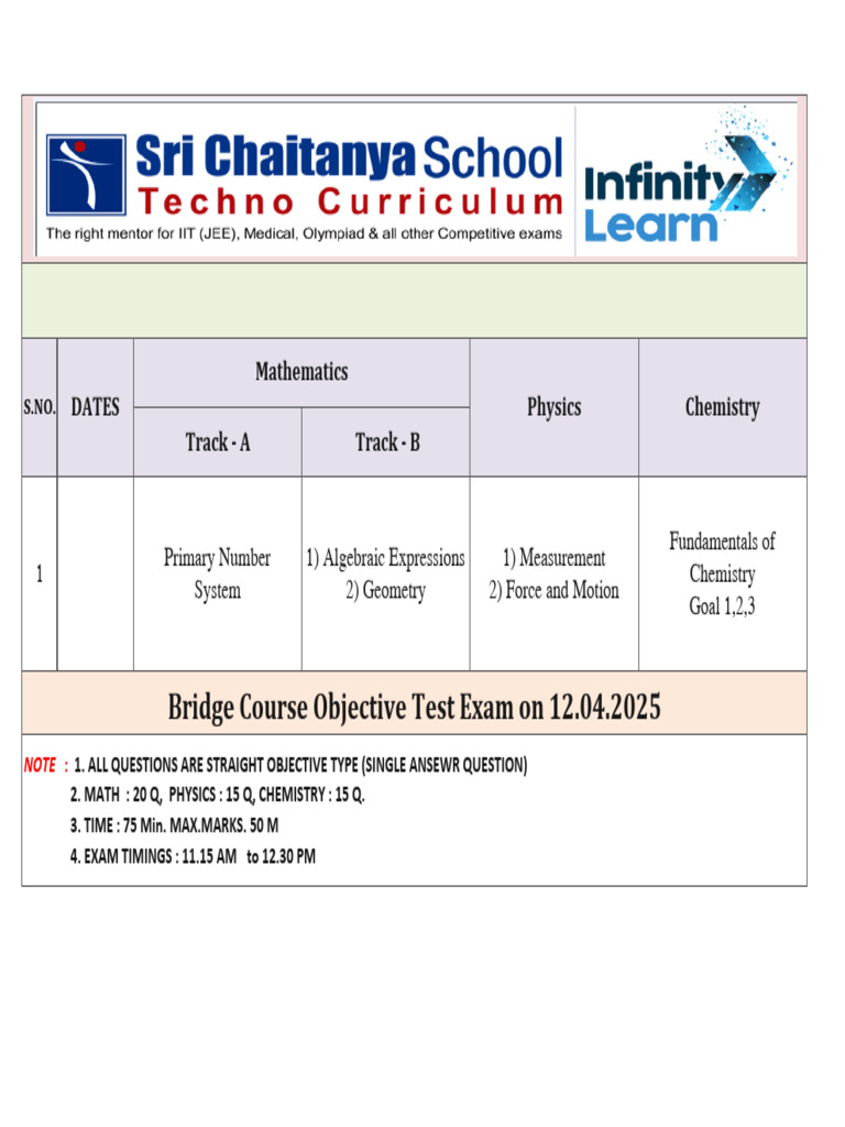 Ka & TN Cbse Vi Bridge Course Syllabus (12.04.2025) | PDF