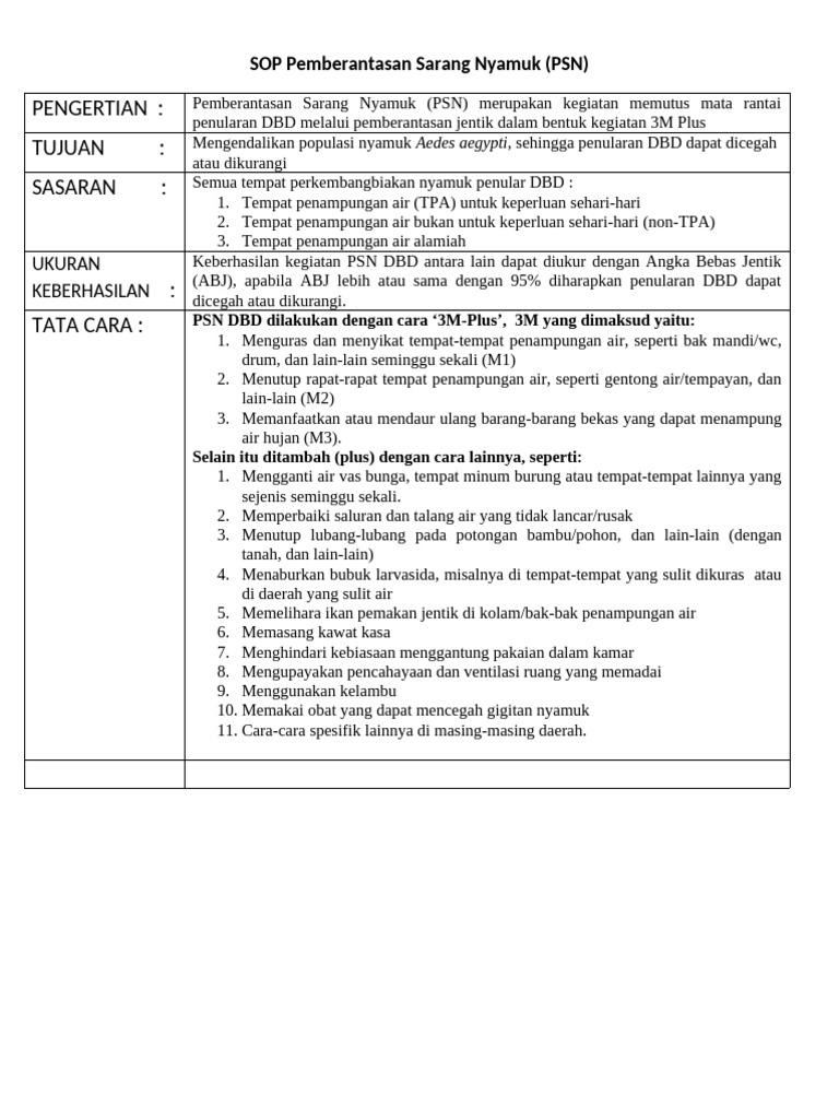 SOP Pemberantasan Sarang Nyamuk | PDF